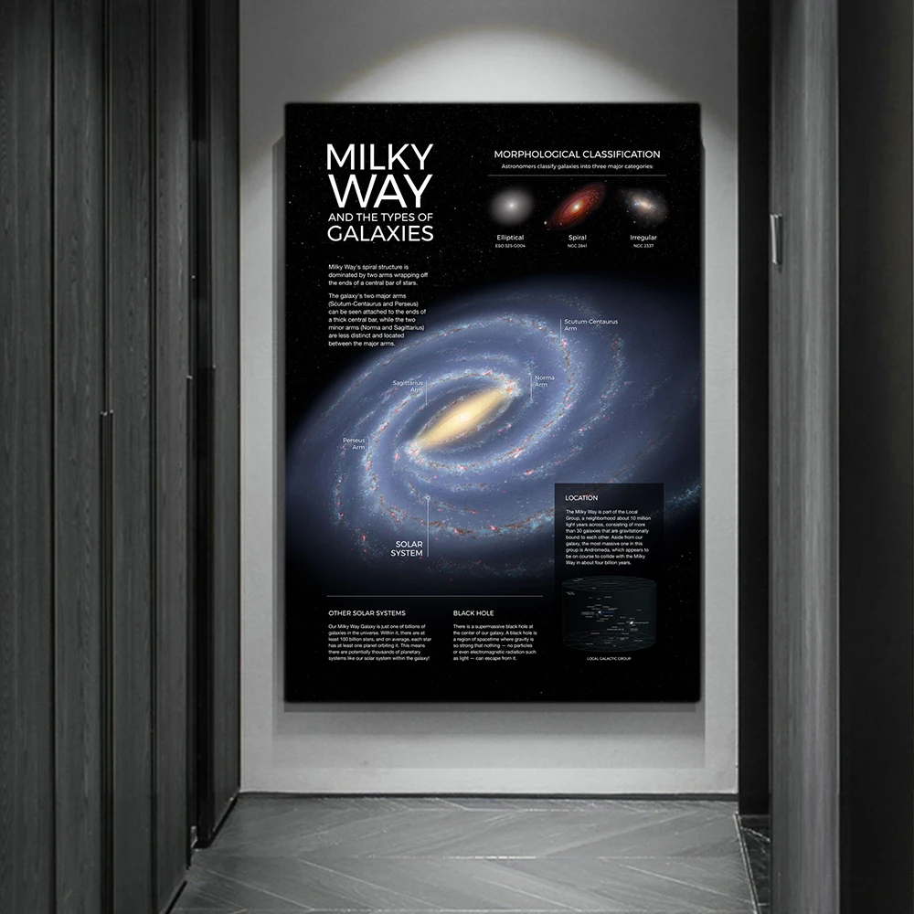 Planeta kosmiczna Plakaty i wy – Star Map Poster recenzja i cena