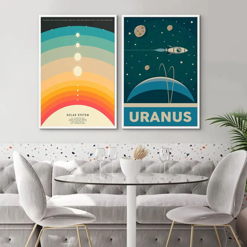 1 szt. Retro Układ Słoneczny P – Star Map Poster recenzja i cena